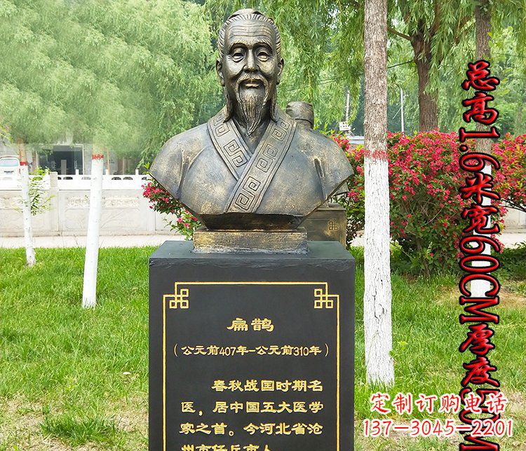 泸州“扁鹊”古代名医铜雕系列让古老的经典传承下去